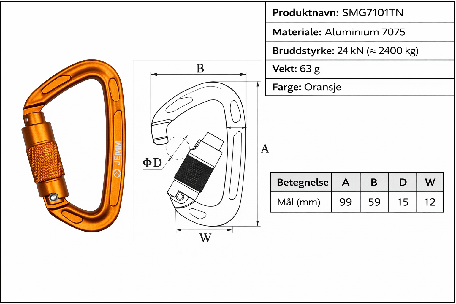 JEMM GEARCLIP 24kN